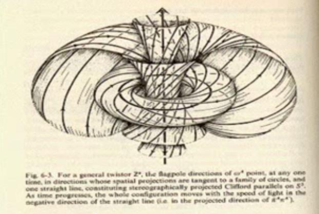 飞碟飞行原理,飞碟降落是什么样
