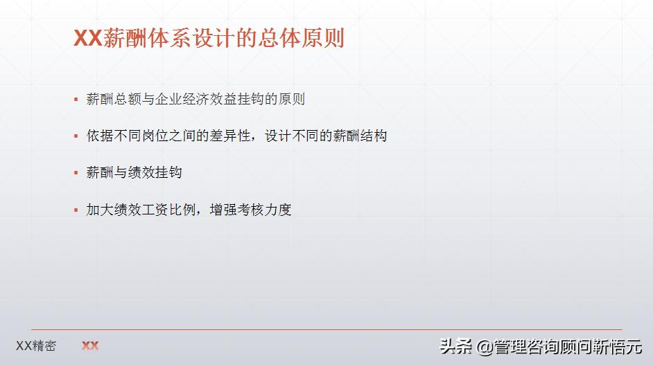 制造业薪酬设计图,制造业企业薪酬怎么设计