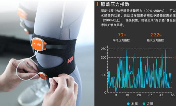 湛芭拉火了！这家健身直播被用户合力把网关挤崩了