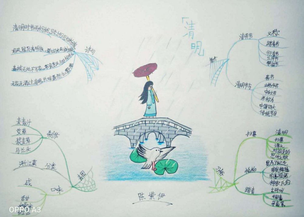 部编版五年级语文上册期末卷真题,部编版五年级下期末专项训练卷