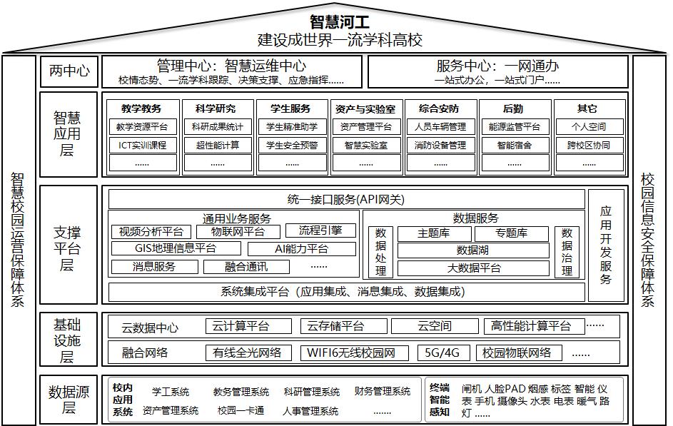 竹板这么一打呀，别的咱不夸：“懂行”华为助力天津，惠及万家