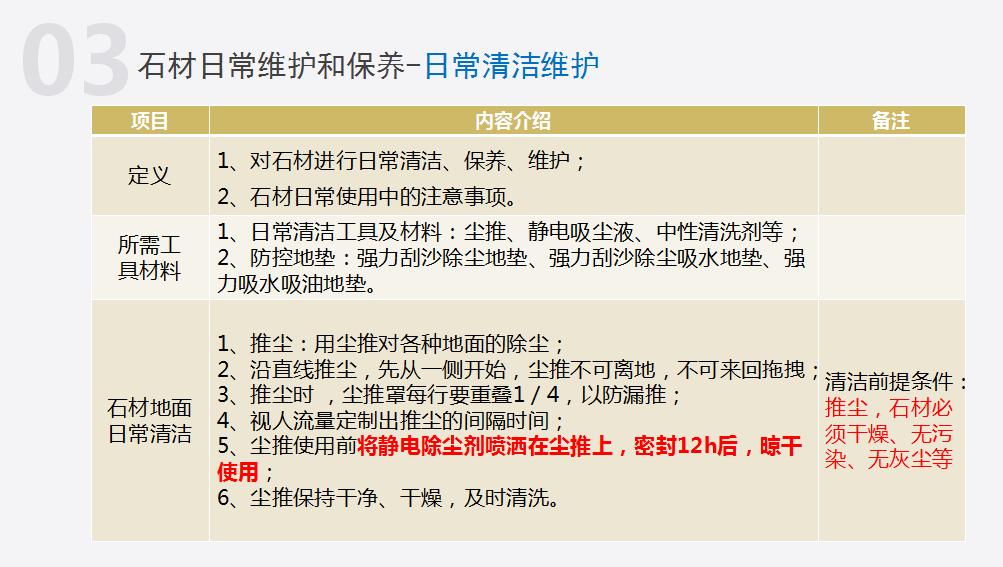 物业管理100个基础知识,物业石材养护基本知识