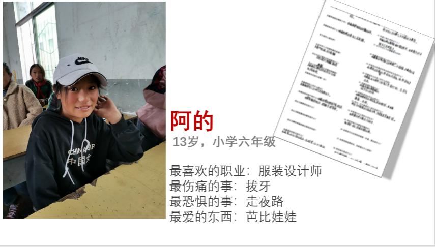 我们和20岁还在读6年级的00后聊了聊理想