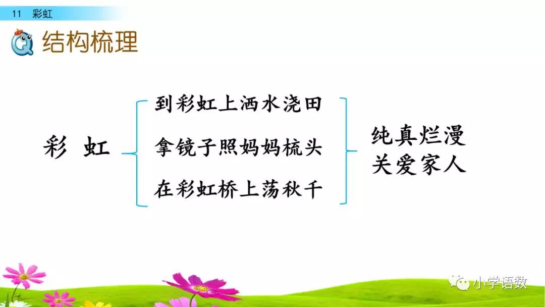 一年级语文下册11课彩虹课后练习,部编一年级语文16课课后题