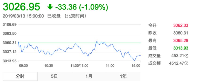 上海家化和欧莱雅,上海家化护肤品怎么样好用吗