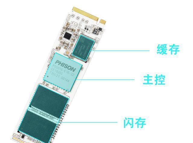 ssd很慢是什么问题,ssd速度变慢的原因