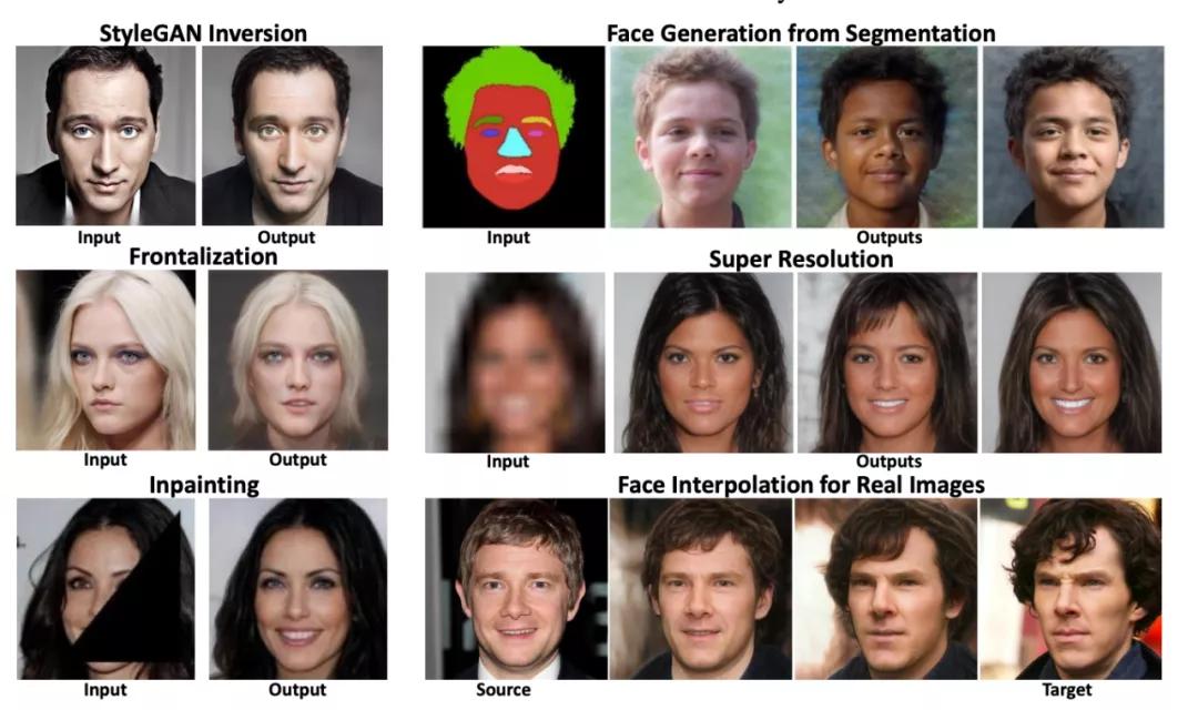 CVPR2021最新接收论文合集！22个方向100+论文汇总