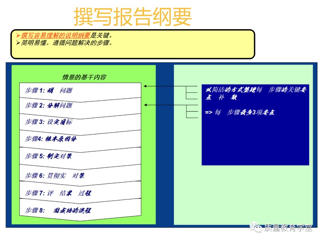 丰田a3最新报告,丰田a3的缺点