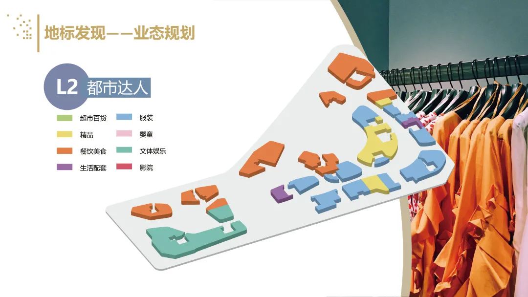 珠海华发商业中心,珠海第二个华发商都