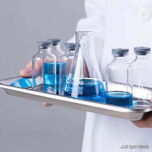 医药制造股龙头股票排名,心脑血管医药龙头股排名前十