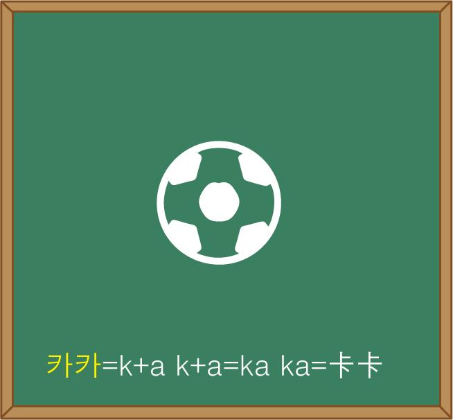 韩国语零基础发音,10秒学会韩语视频