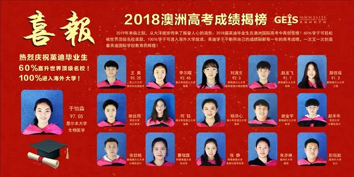 深入探讨alevel全日制集训,a-level课程哪个学校好