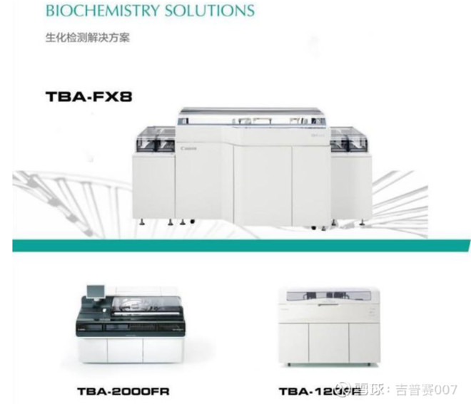未来三年利润超过市值的大牛股,股市今日行情安图生物