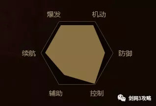 剑网三无界丐帮门派背景曲,剑网三丐帮pvp玩法攻略