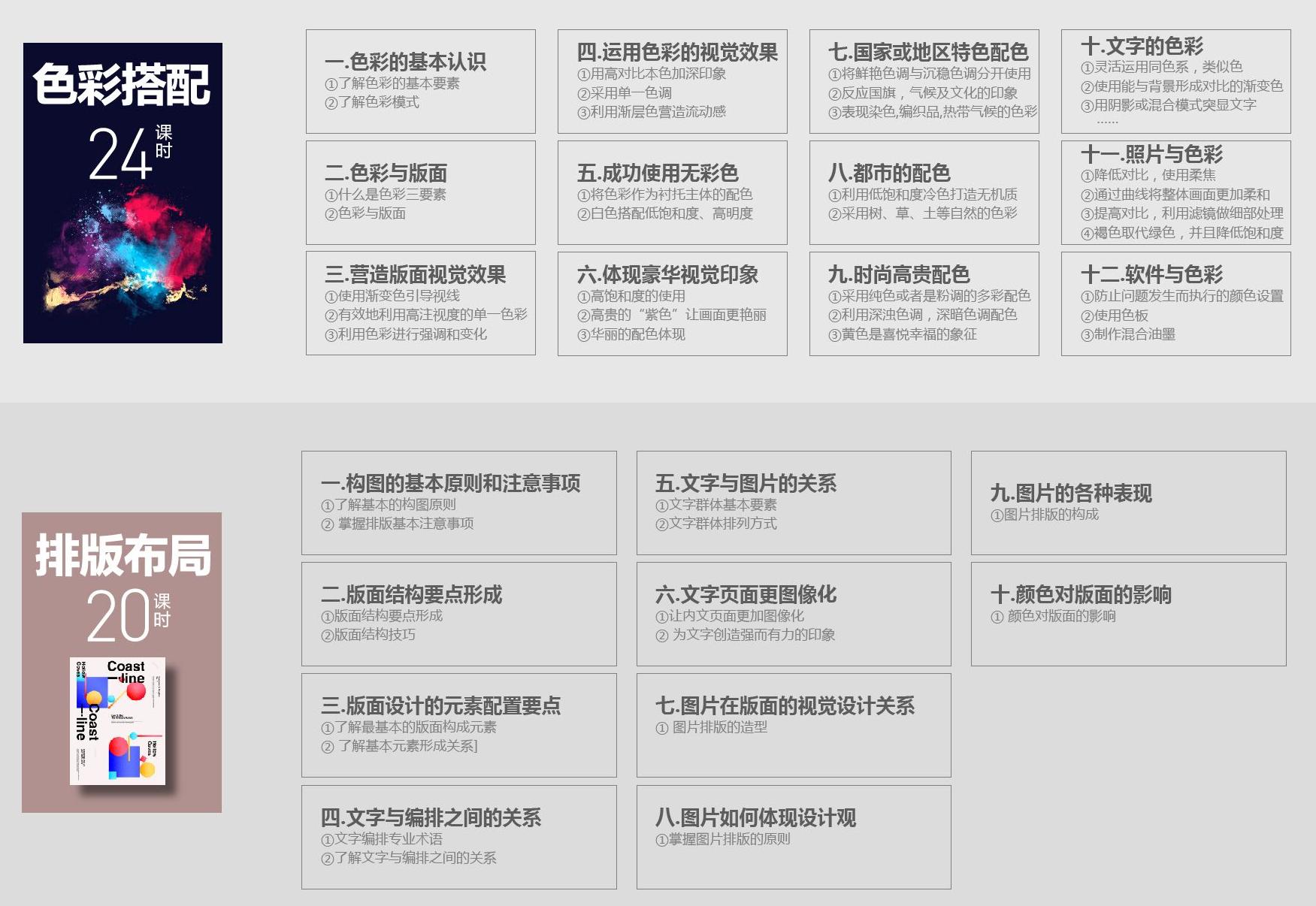 资深平面设计师学习,平面设计师必学