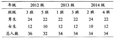 乒乓球教学高阶视频,乒乓球深层理论