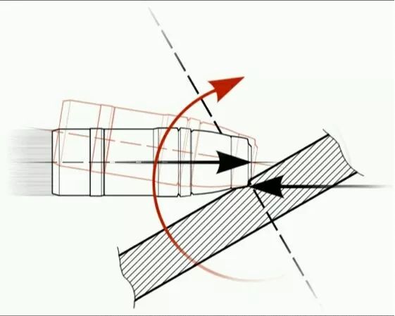 都说尖头弹易碎还跳弹，那为啥穿甲弹还是尖尖的，原因很简单