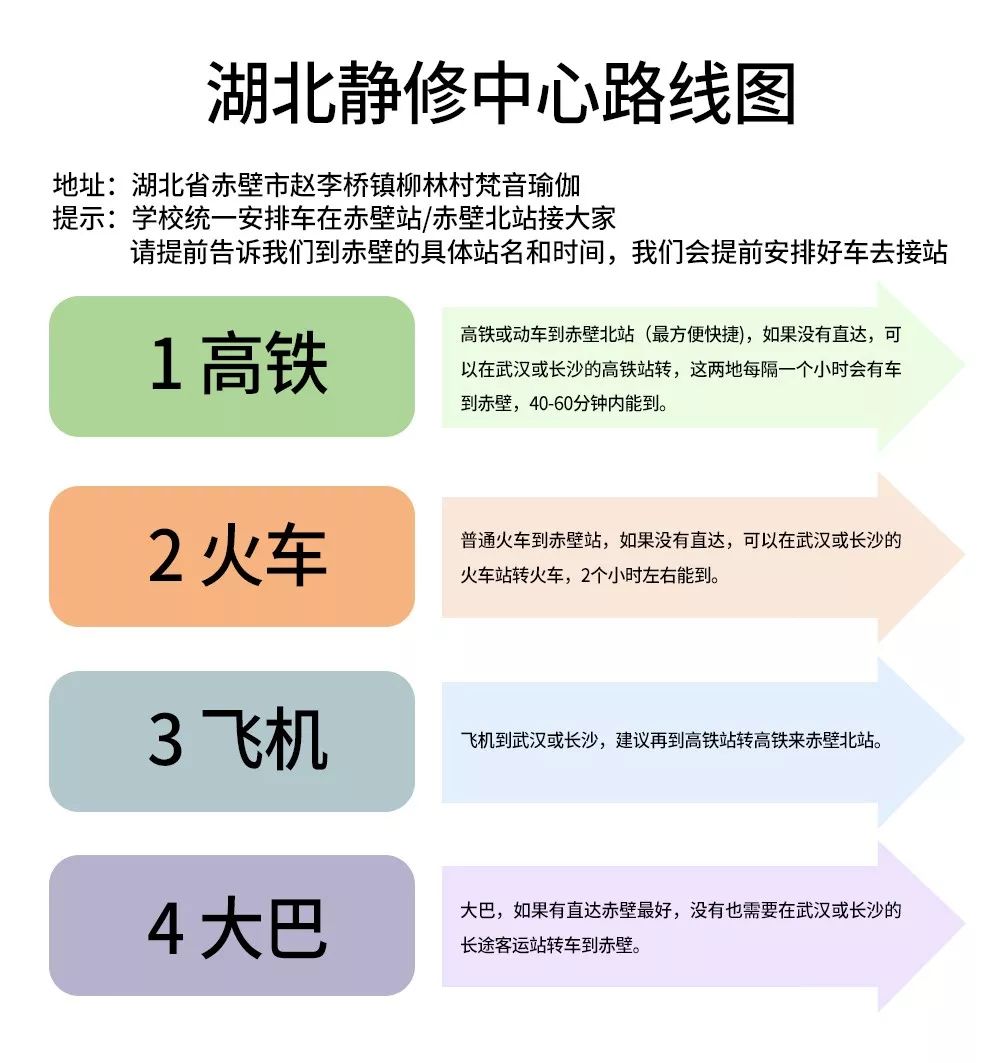FineYoga回馈*会：社**抑郁症疗愈营（课程，食宿，家属全部免费）