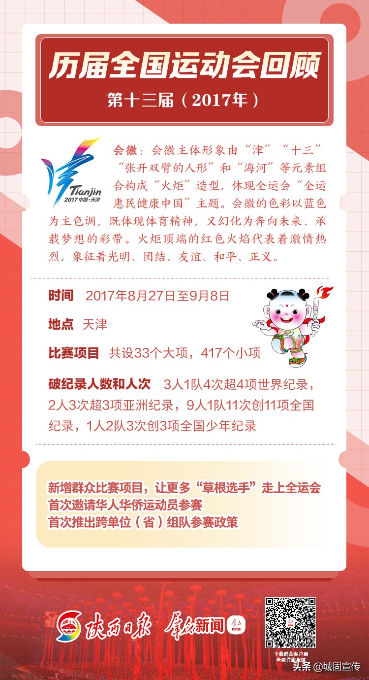 全运会历届信息一览,涨知识全部视频