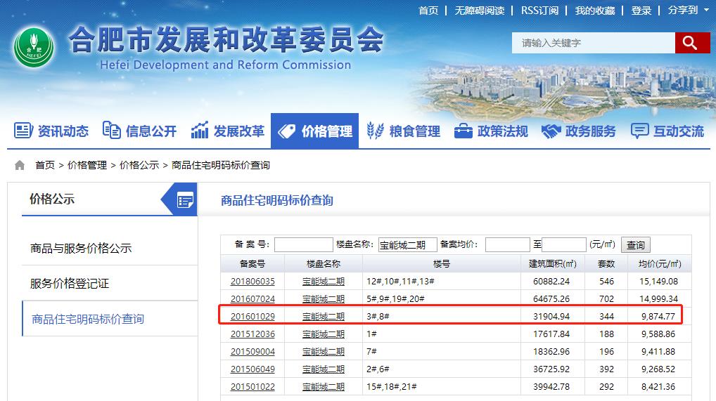 合肥大户型房子价格洼地,合肥低价房推荐