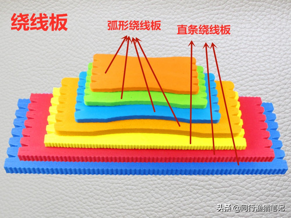 浅析绕线圈、绕线板、收线器在收纳鱼线中的优势及应用策略