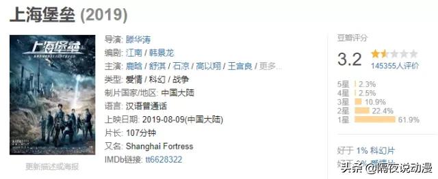 三体与美国科幻片做对比,《三体》在国外有多火