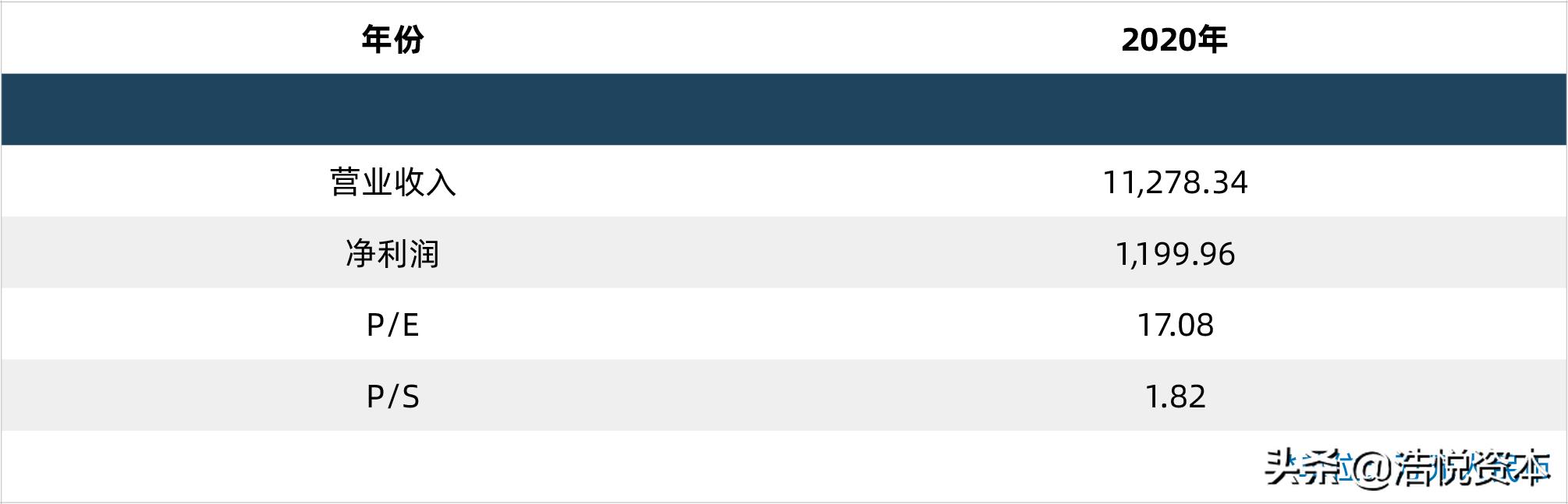 原料药产业新政策,国家对原料药的最新政策