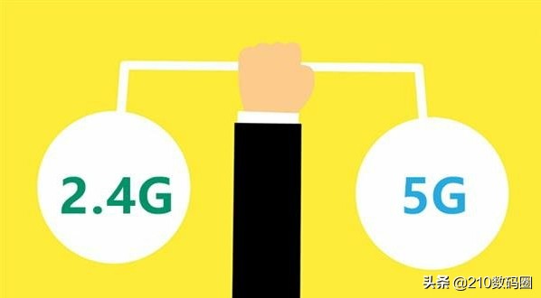 无线路由器怎么选择合适的,wifi路由器怎么选需要注意什么