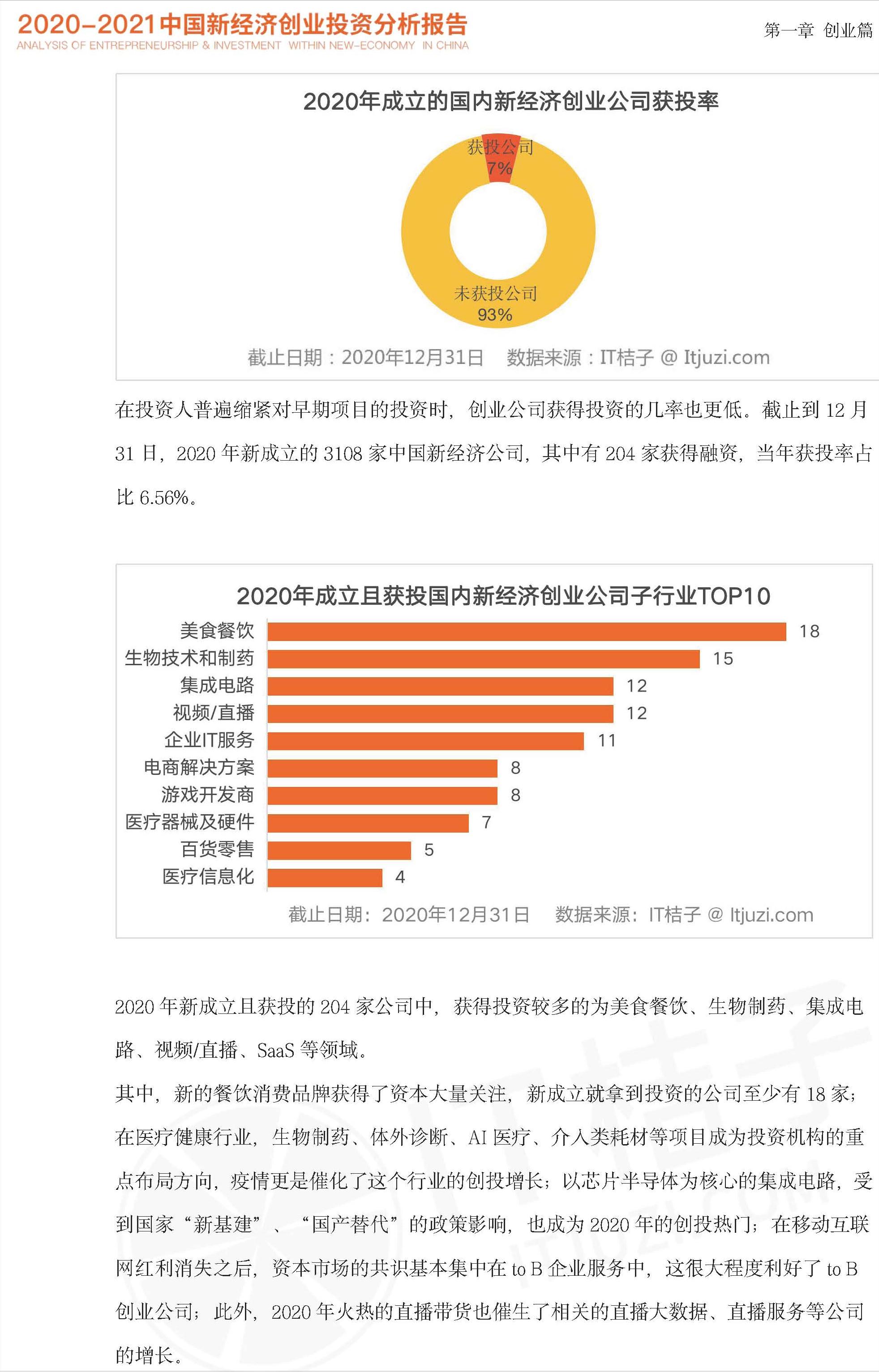 中国未来投资与创业机会,2023四季度中国经济金融展望报告