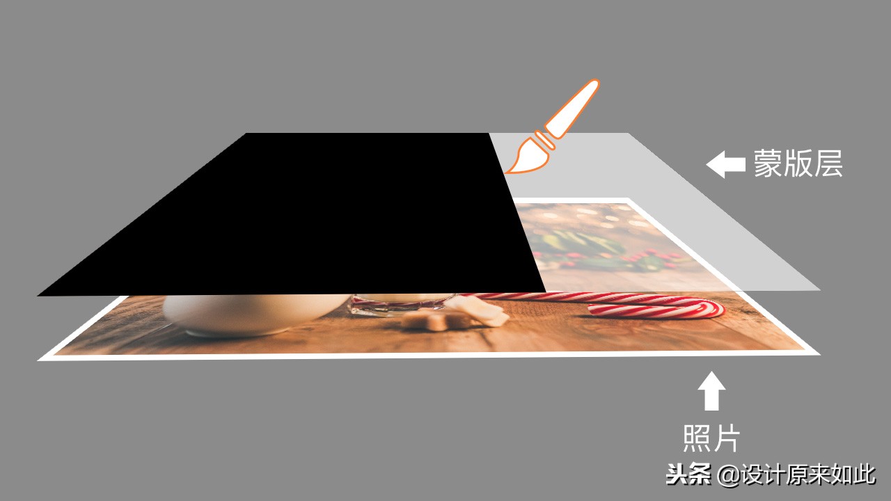 ps抠图蒙版的使用方法,不会ps怎么抠图