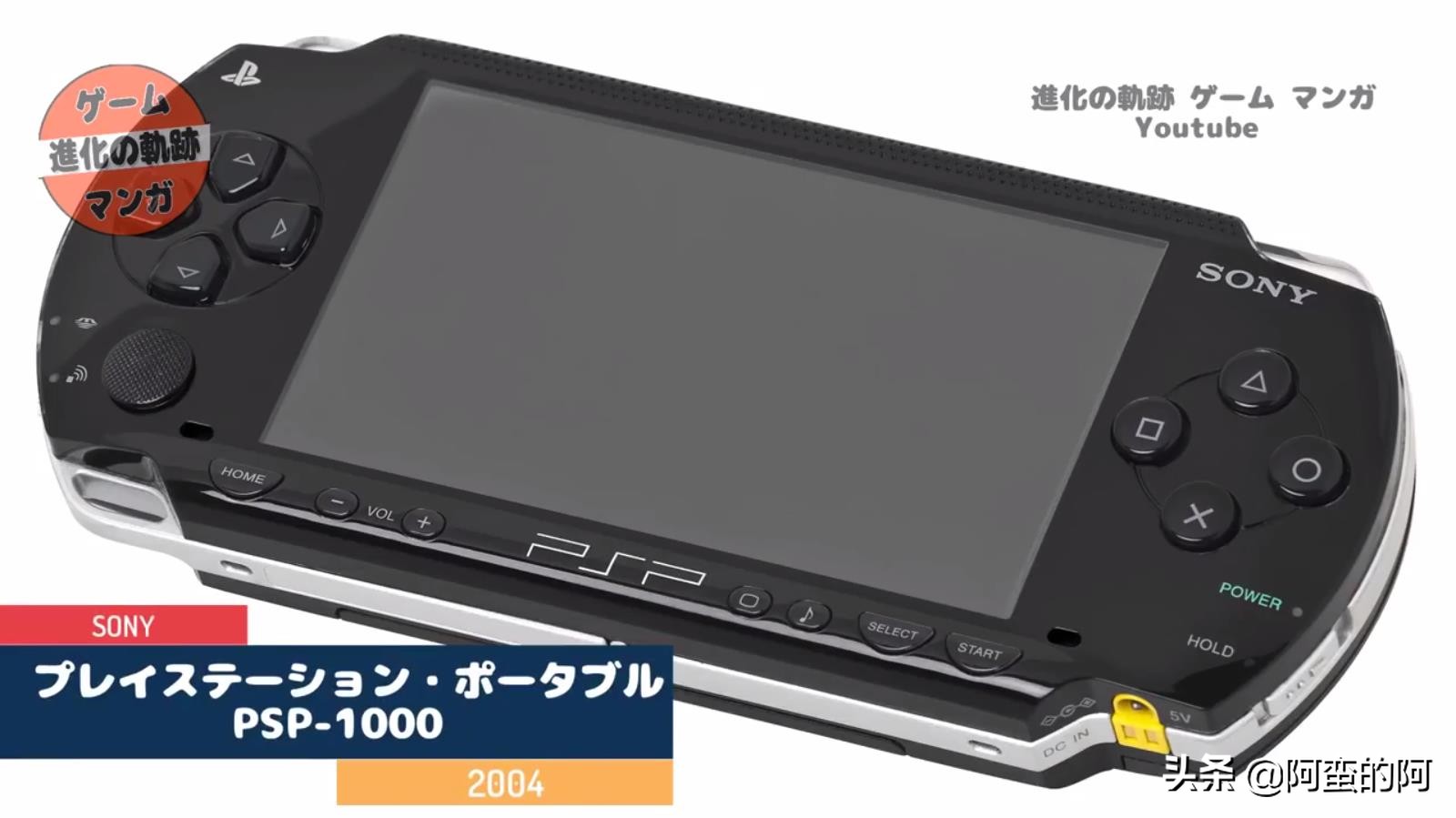 游戏机进化史完整版,游戏机进化史是什么