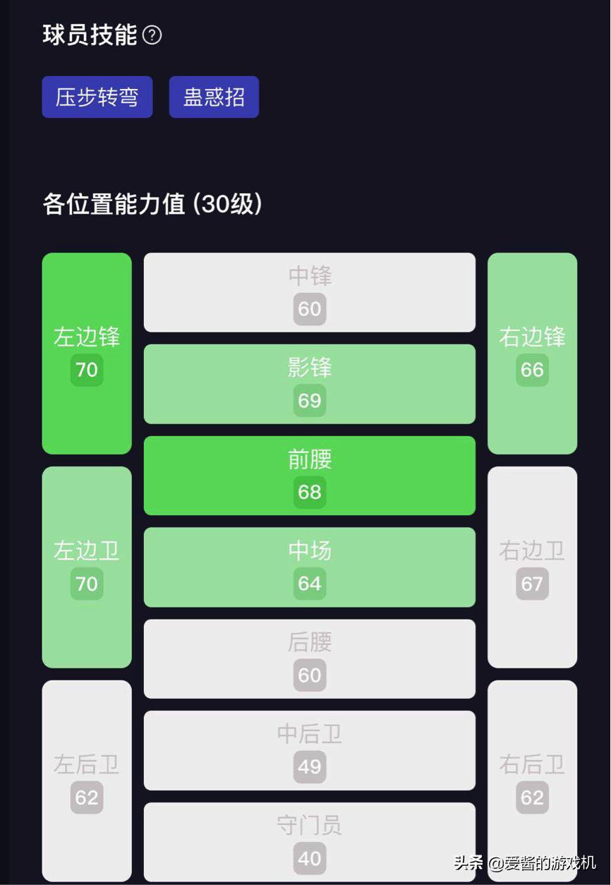 实况足球更新后代币,实况足球大更新普卡推荐