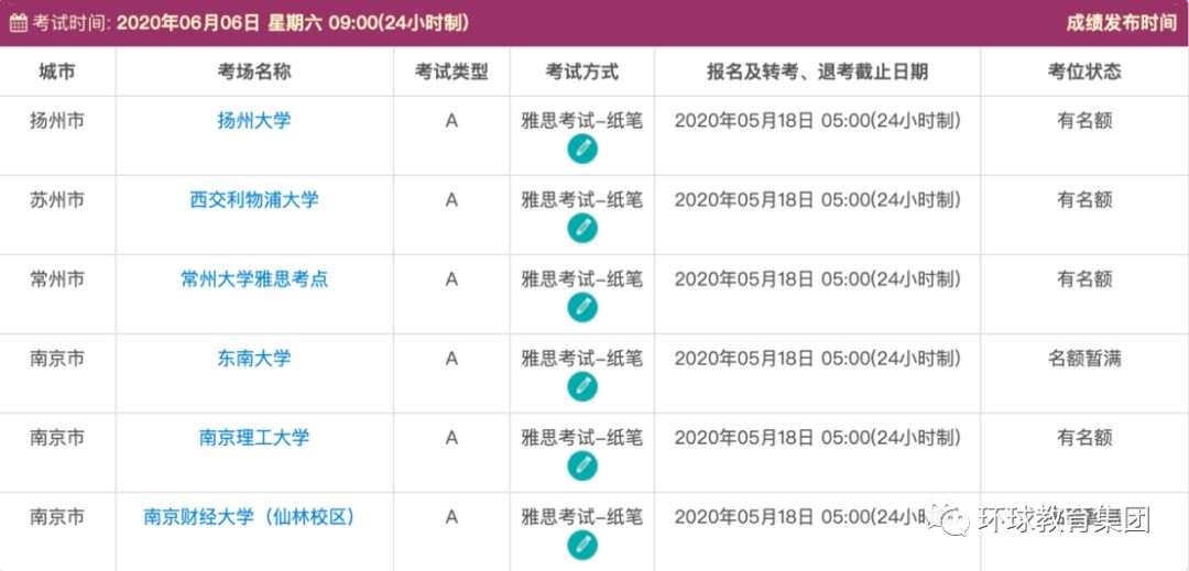 雅思纸笔考试最近会锁机位吗,雅思考试成绩延迟咋回事