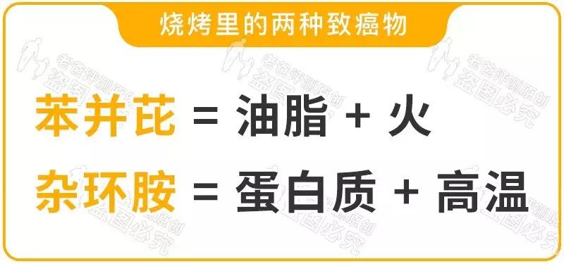 吃1个烤鸡腿等于抽60支烟,烤鸡翅致癌是真的吗