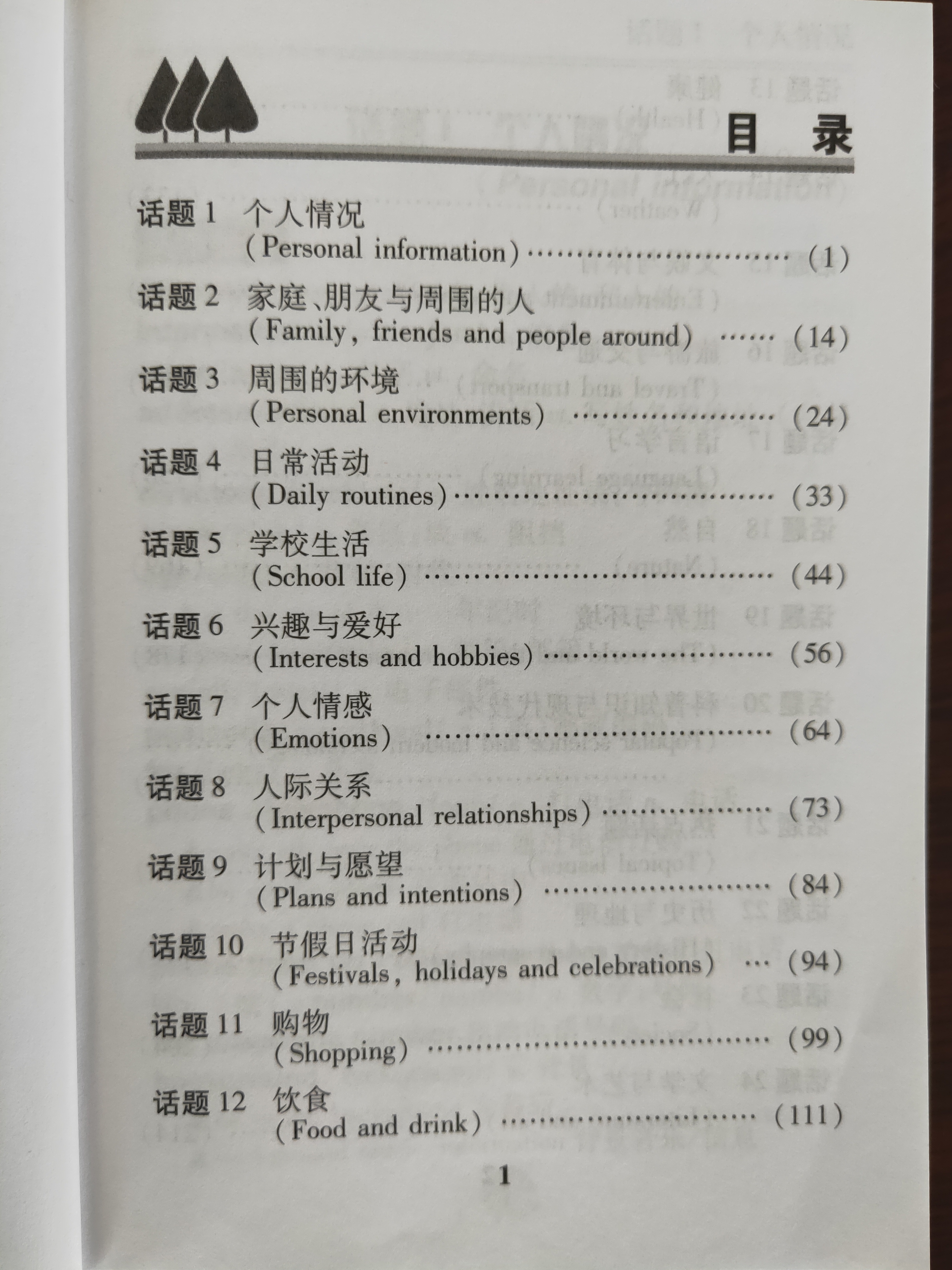 英语六级听力词汇,高考英语听力考前准备