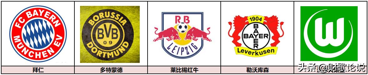 全球足球俱乐部球衣,全球足球队名大全