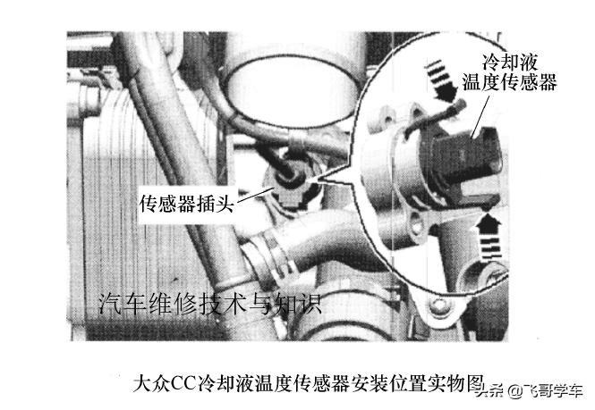 电控发动机传感器原理与检测视频,发动机水温传感器的工作原理