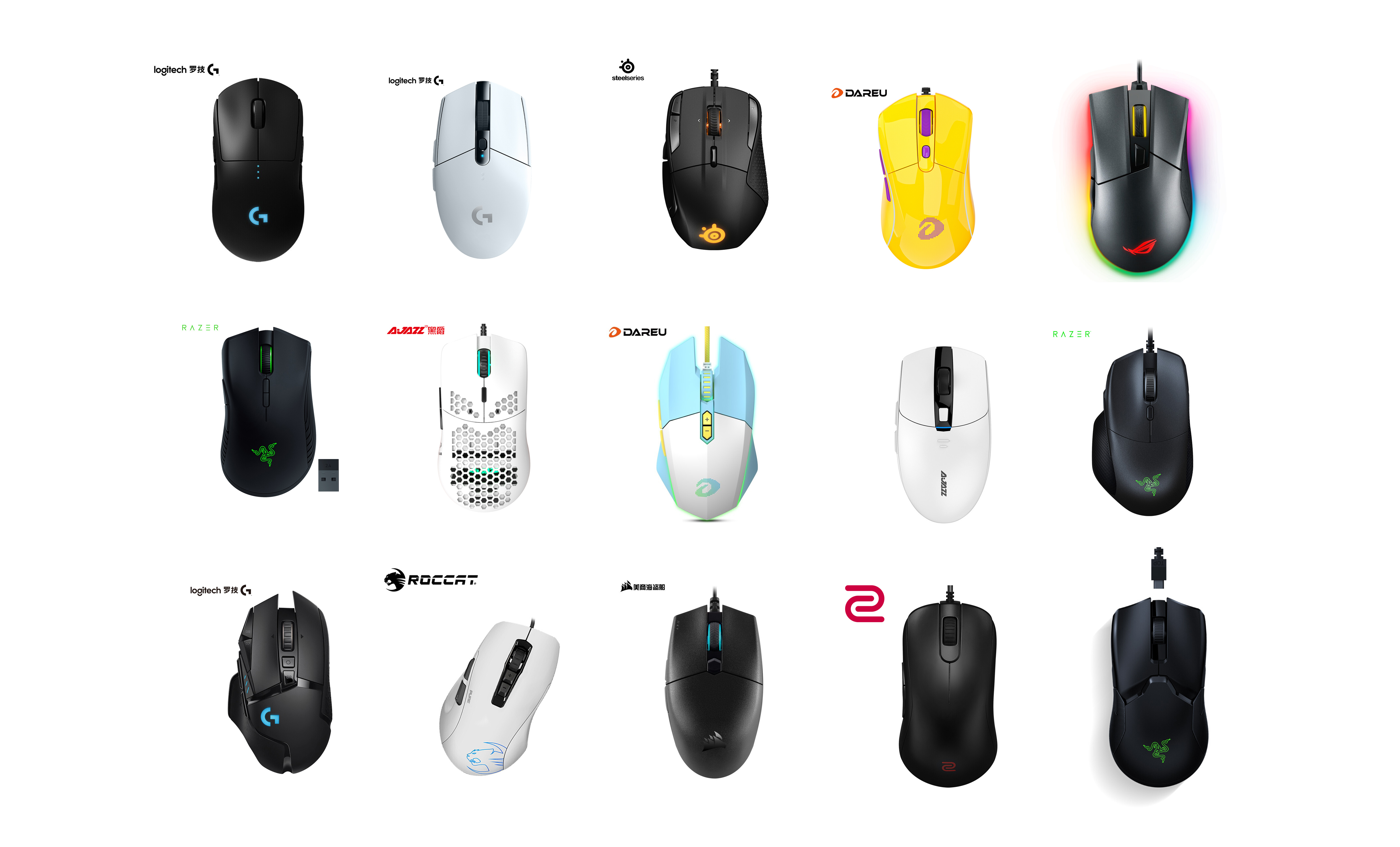 2020游戏鼠标排行榜前十名,2020年游戏鼠标怎么选