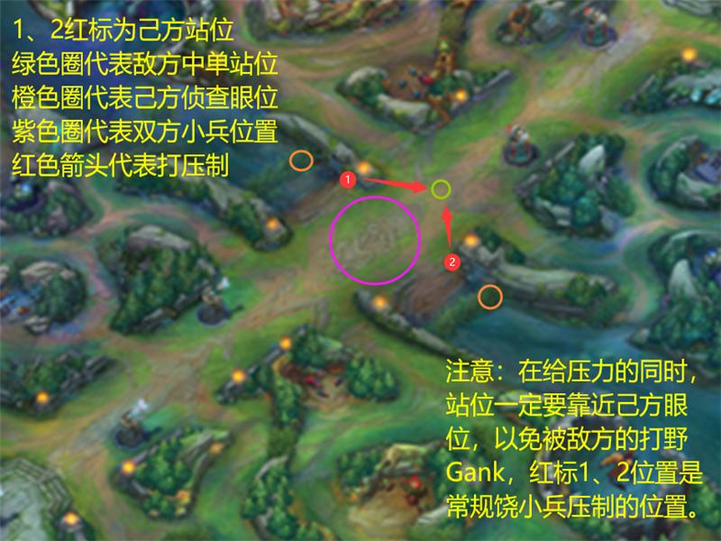 lol职业赛场逆风翻盘,lol现版本ez