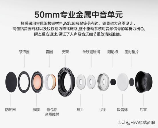 惠威音箱m300最新评价,惠威m300mkii专家点评