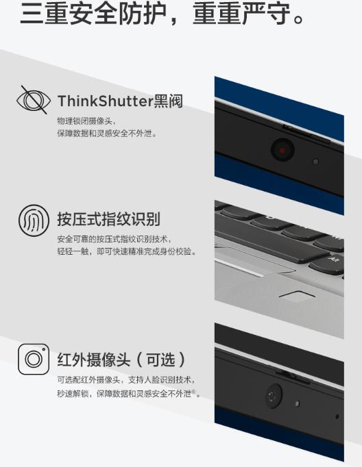 thinkpads2和e14,thinkpads22ndgen升级