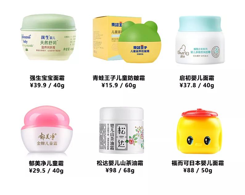 儿童面霜推荐6-12岁评测,儿童保湿补水面霜排行榜10强