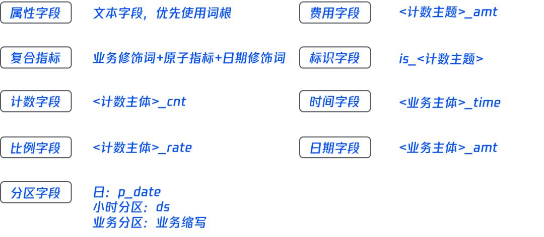 qq浏览器大数据库,qq浏览器大文件清理