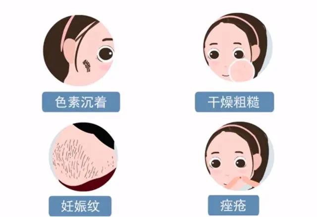 孕期皮肤保养法,孕期保养皮肤最好的方法