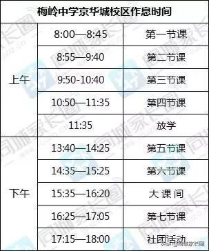 扬州学校的学区房划分,扬州双学区最好的学校排名