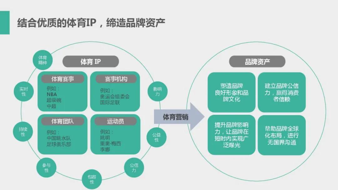 智美体育被处罚了吗,智美体育被贿赂了吗