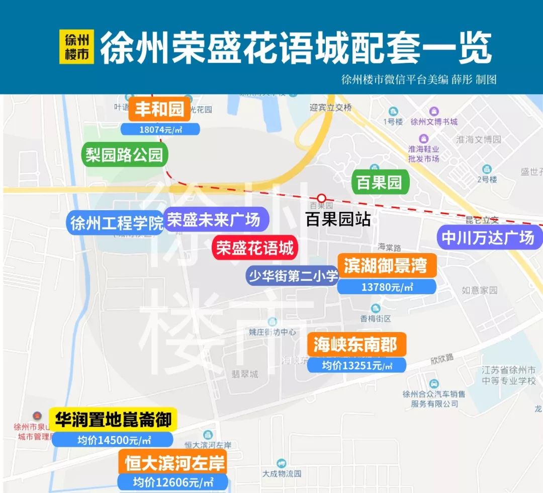 徐州小区实探,徐州网红吐槽商场