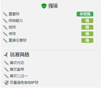 沙拉维罗马进球数,沙拉维在申花的所有进球