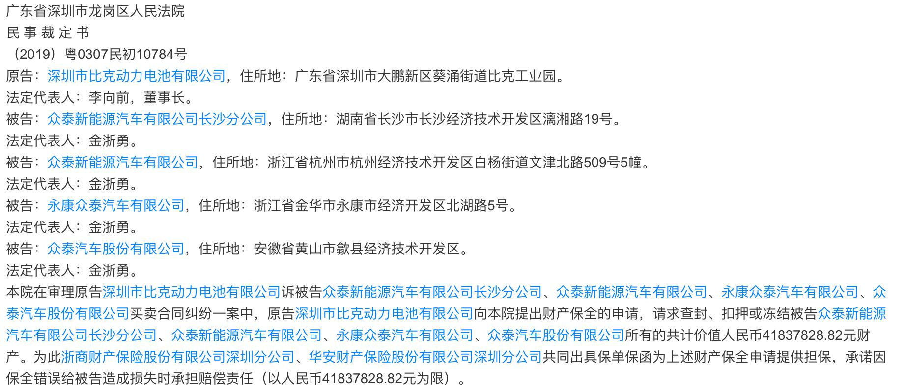 众泰汽车拖欠比克电池6.21亿元货款，被要求冻结4183万元财产