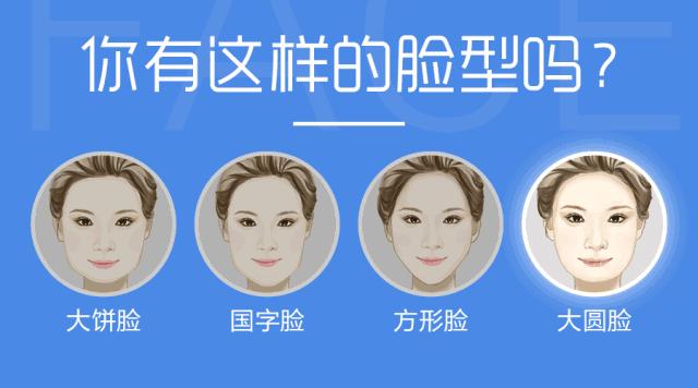 瘦脸针其实副作用挺大的吧,关于瘦脸的知识